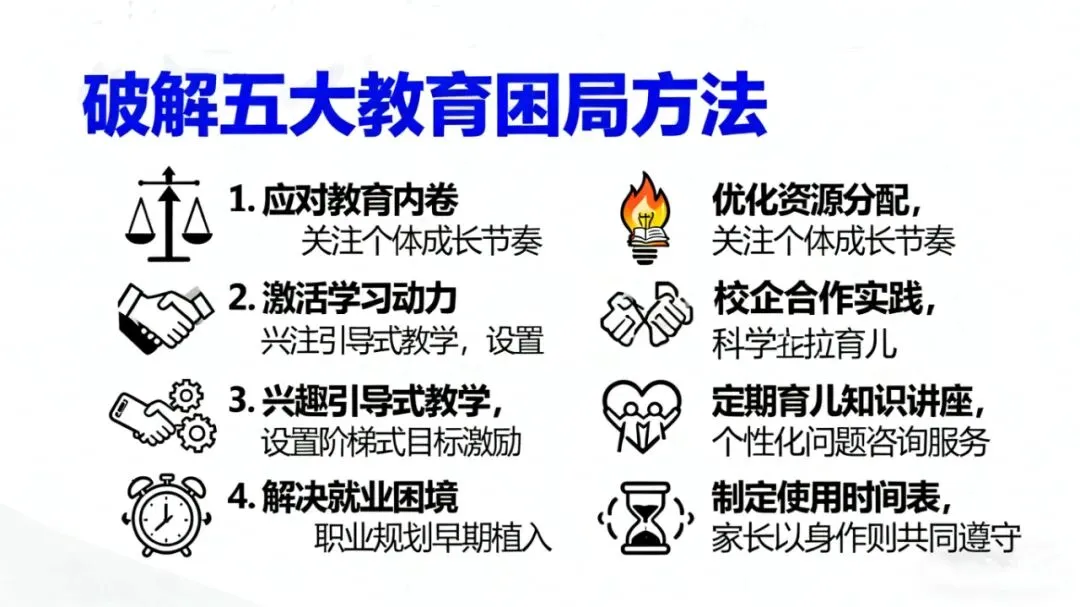 救命!南宁中考中等生救星!易指路定制课程,不用卷分数也能逆袭 第7张 救命!南宁中考中等生救星!易指路定制课程,不用卷分数也能逆袭 第7张