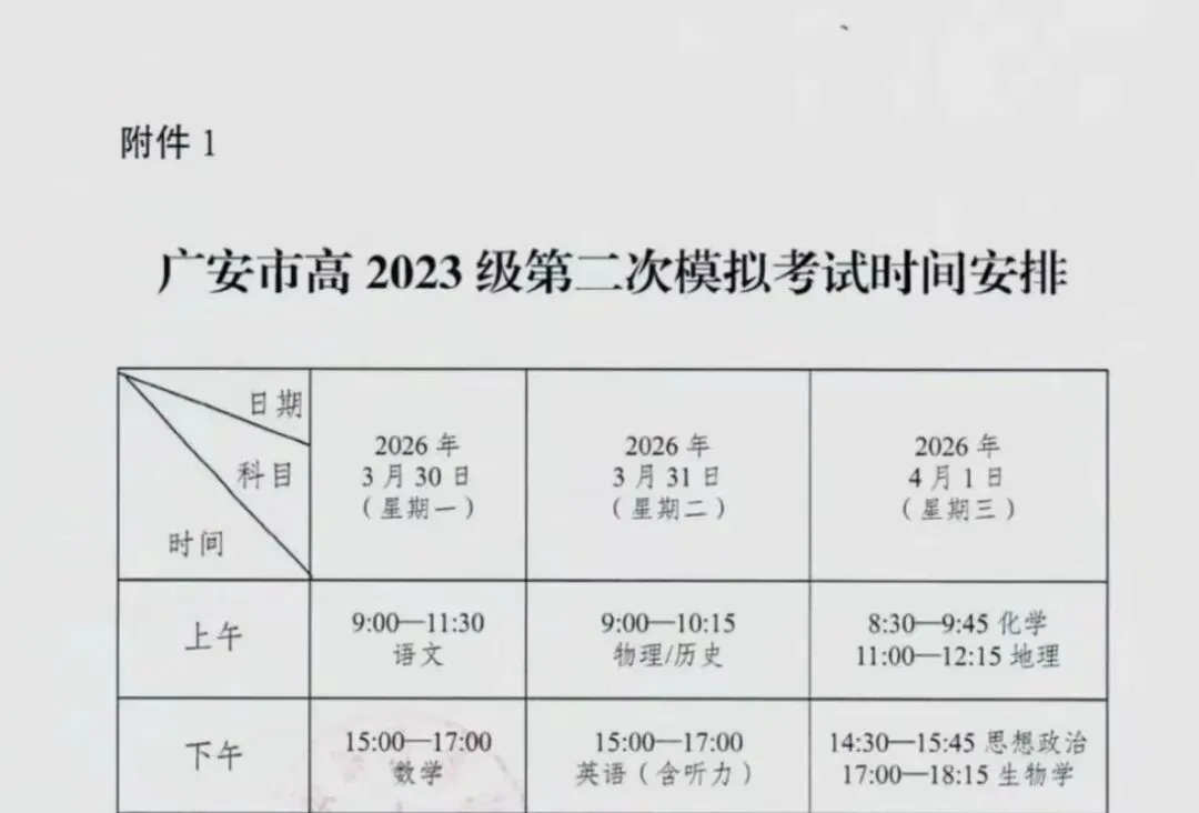 【试卷+解析】广安二诊全科解析已汇总 第4张