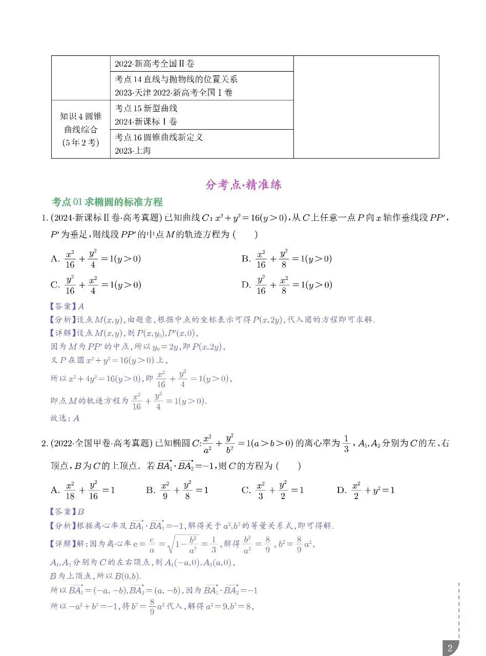2021-2025年高考真题之圆锥曲线选填题型总结 第3张