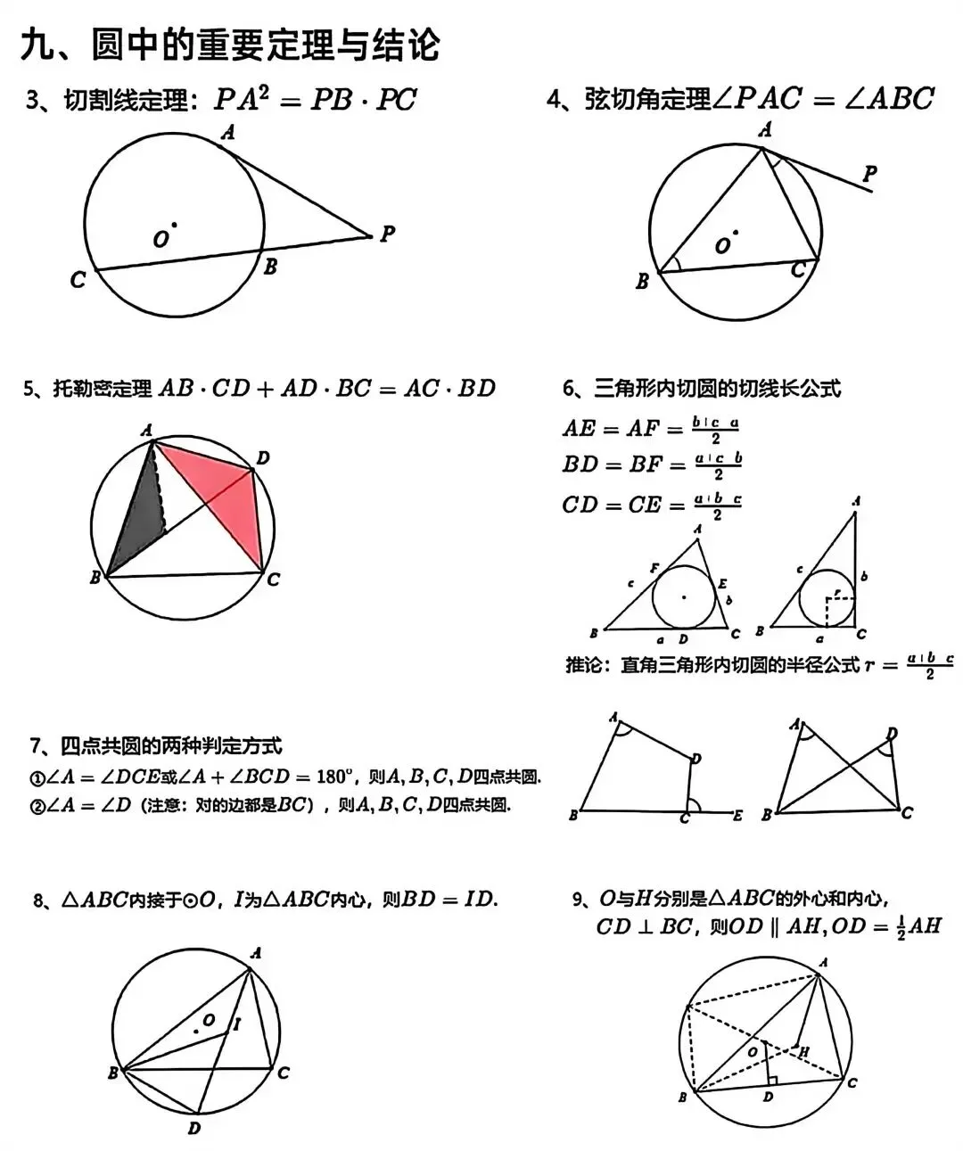 拔尖特训能用到的中考定理和公式 第8张