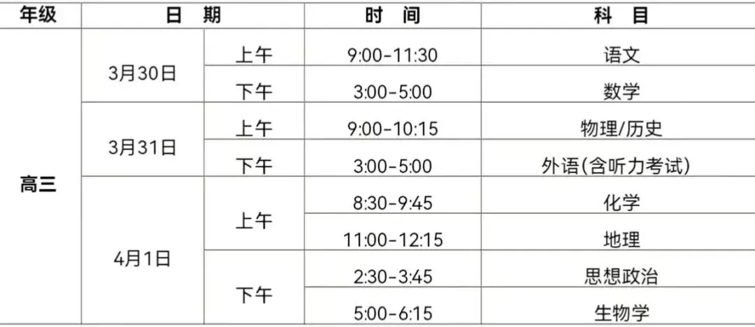 2026届南充二诊3月联考全科试卷以及答案分享 第1张