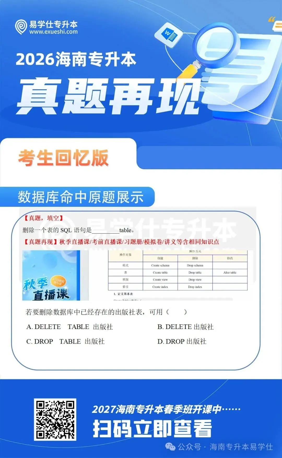 2026年海南专升本部分公共课+专业课真题还原! 第27张 2026年海南专升本部分公共课+专业课真题还原! 第27张