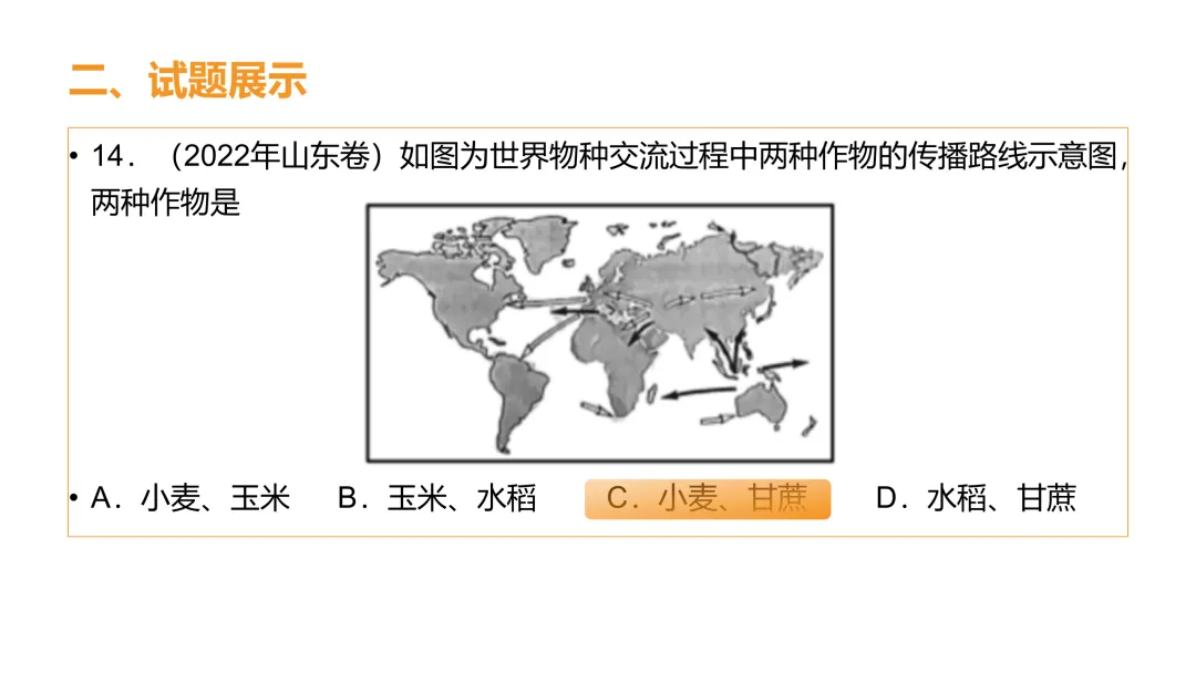 高考真题系列解析|新航路开辟相应考点 第13张