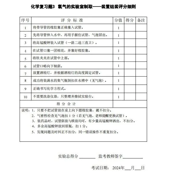 中考化学相关实验操作步骤指导(含评分细则) 第2张