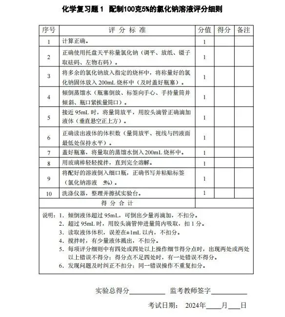 中考化学相关实验操作步骤指导(含评分细则) 第4张