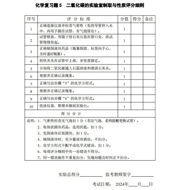 中考化学相关实验操作步骤指导(含评分细则) 第8张