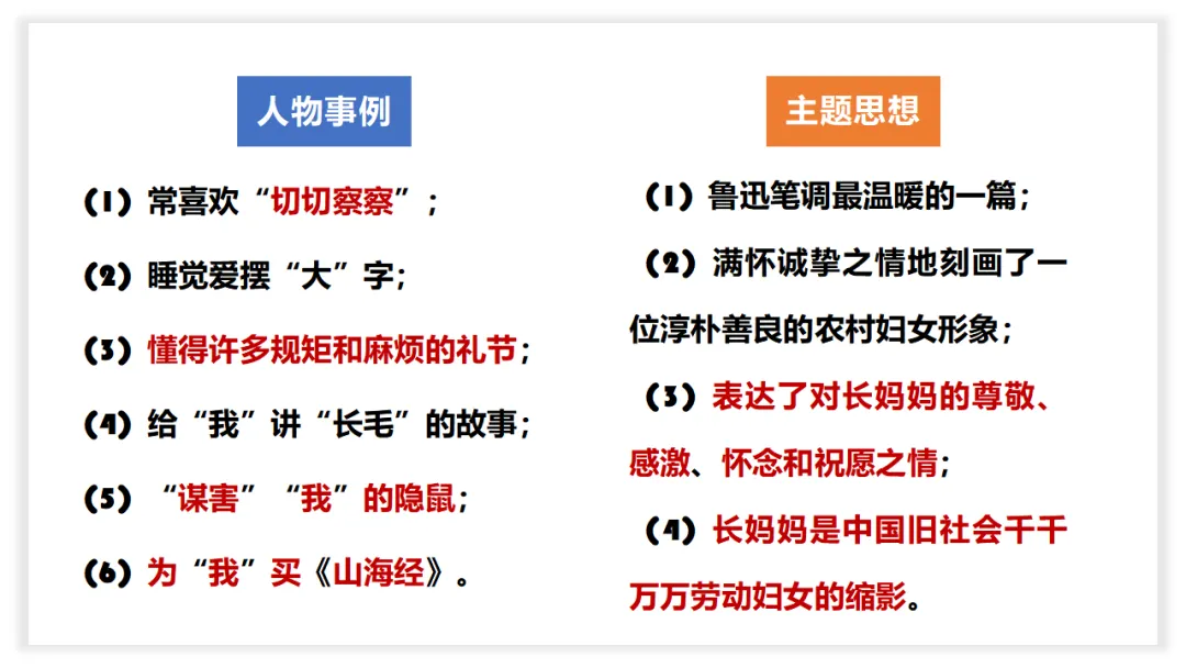 中考语文名著阅读《朝花夕拾》复习(概览+考法+精炼) 第23张