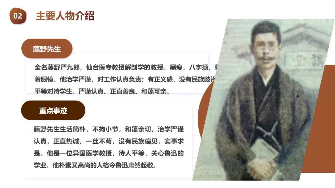 中考语文名著阅读《朝花夕拾》复习(概览+考法+精炼) 第24张