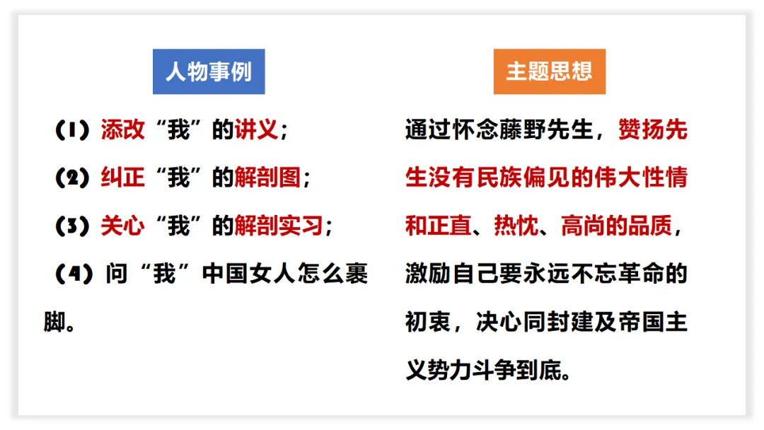 中考语文名著阅读《朝花夕拾》复习(概览+考法+精炼) 第25张