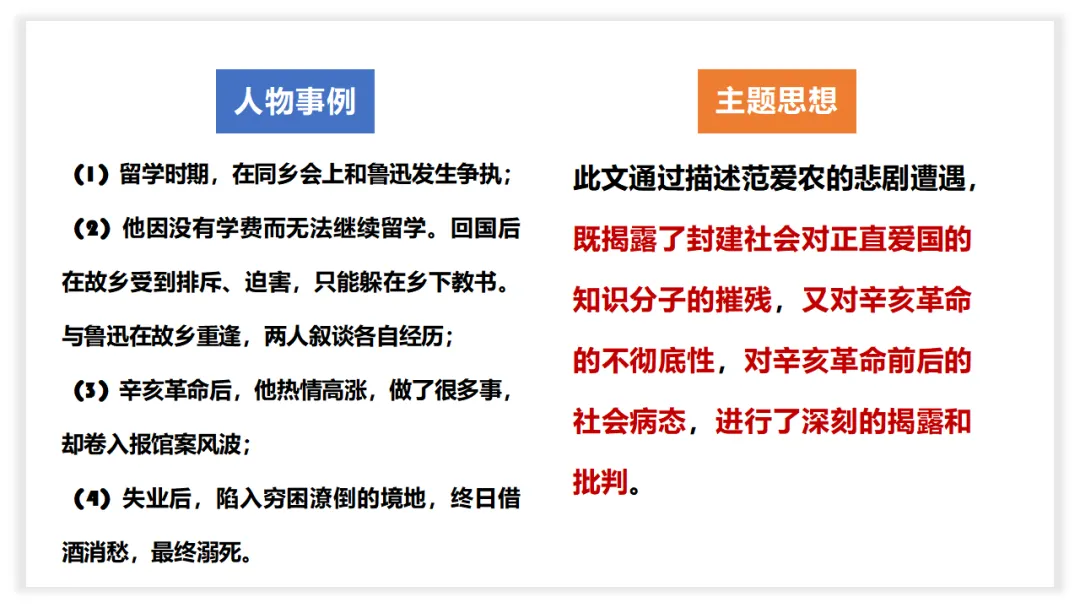 中考语文名著阅读《朝花夕拾》复习(概览+考法+精炼) 第27张