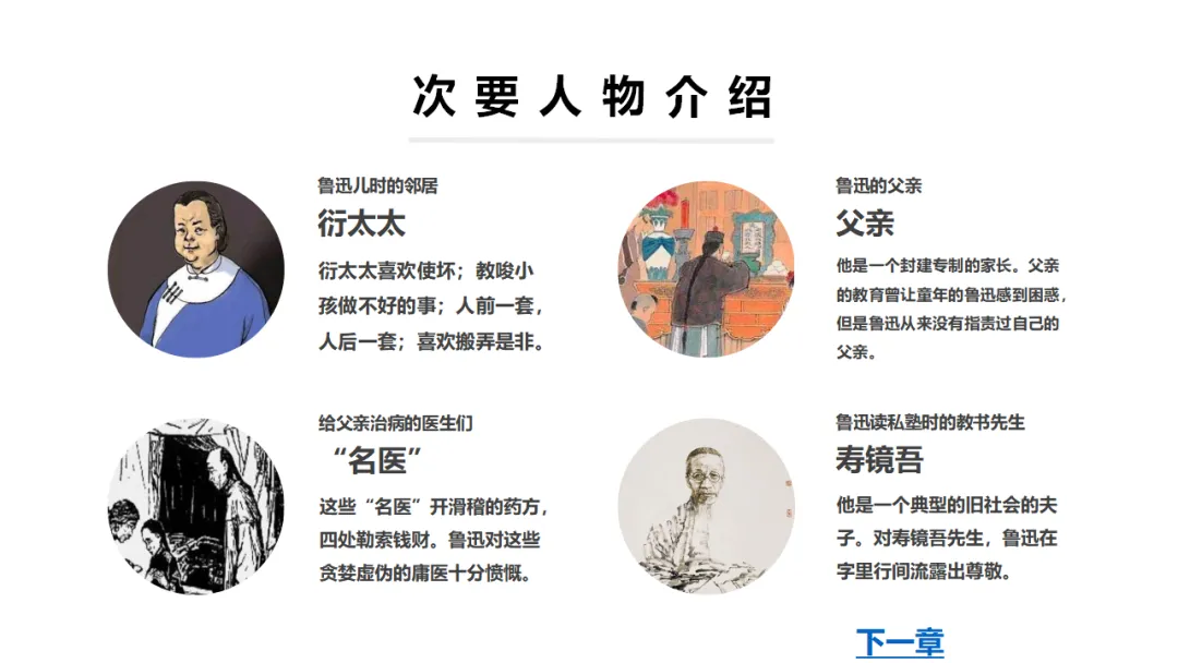 中考语文名著阅读《朝花夕拾》复习(概览+考法+精炼) 第28张