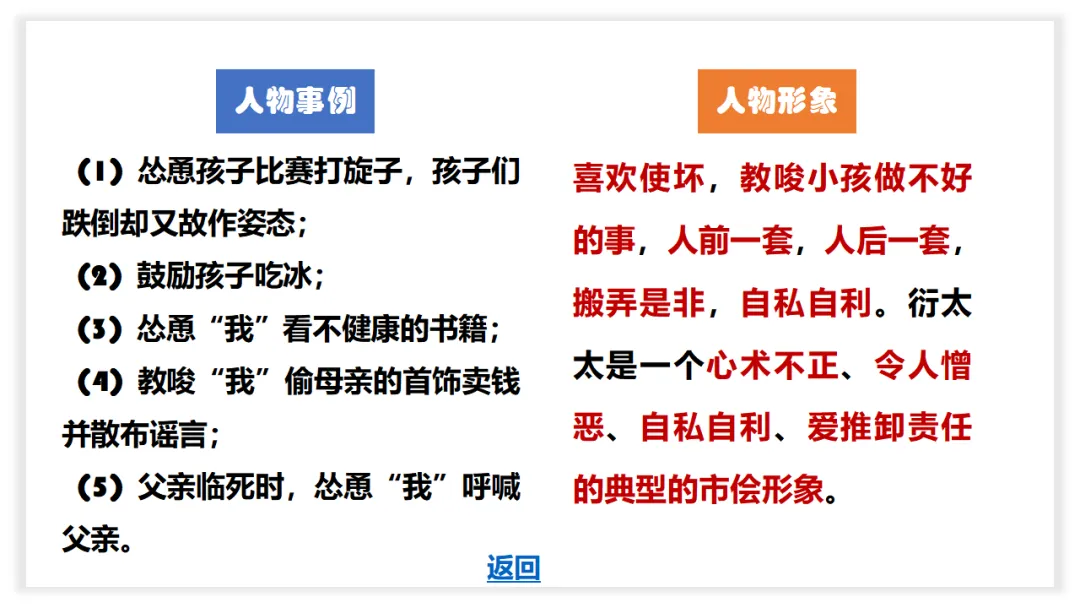 中考语文名著阅读《朝花夕拾》复习(概览+考法+精炼) 第29张