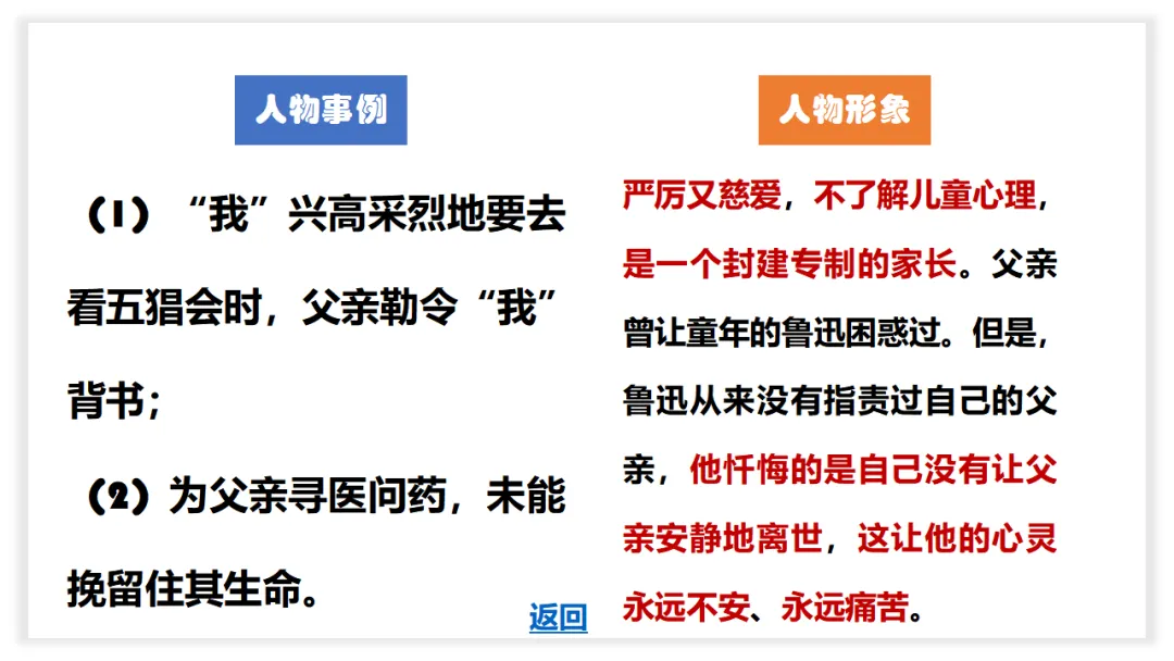 中考语文名著阅读《朝花夕拾》复习(概览+考法+精炼) 第30张