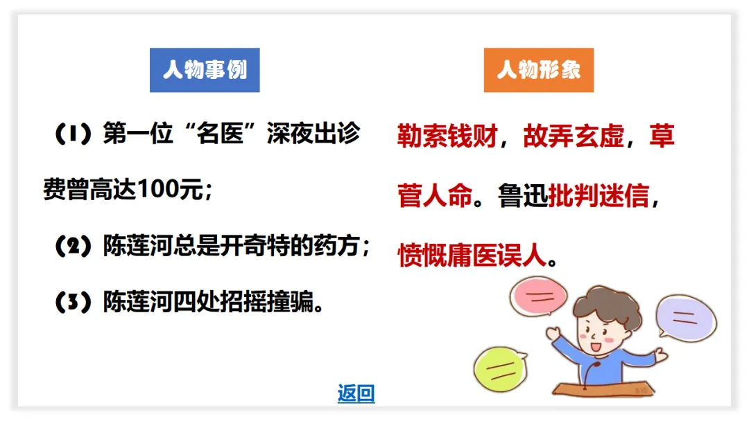 中考语文名著阅读《朝花夕拾》复习(概览+考法+精炼) 第31张