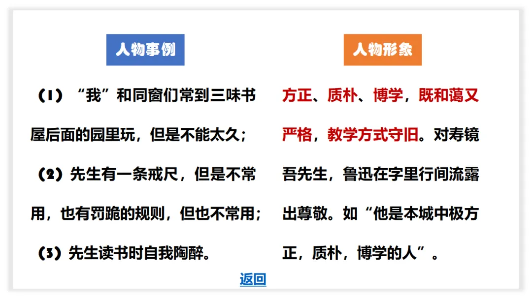 中考语文名著阅读《朝花夕拾》复习(概览+考法+精炼) 第32张