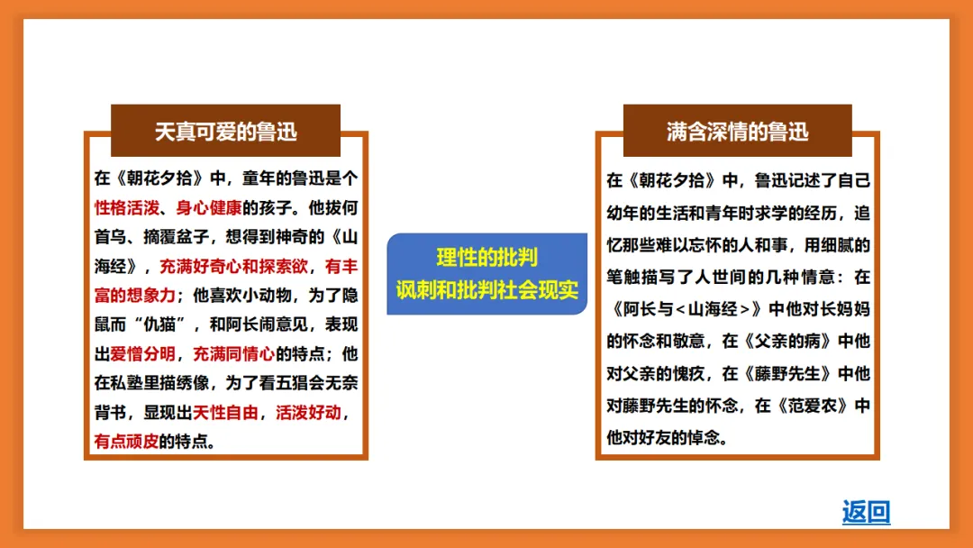 中考语文名著阅读《朝花夕拾》复习(概览+考法+精炼) 第41张