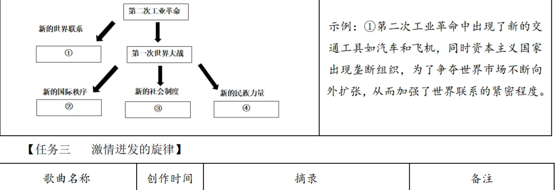 历史备战中考|世界现代史模块复习检测卷2份·核心素养导向 第2张