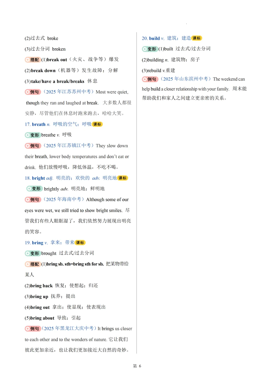 2026中考英语高频词汇变形归纳(一)(背诵版) 第8张