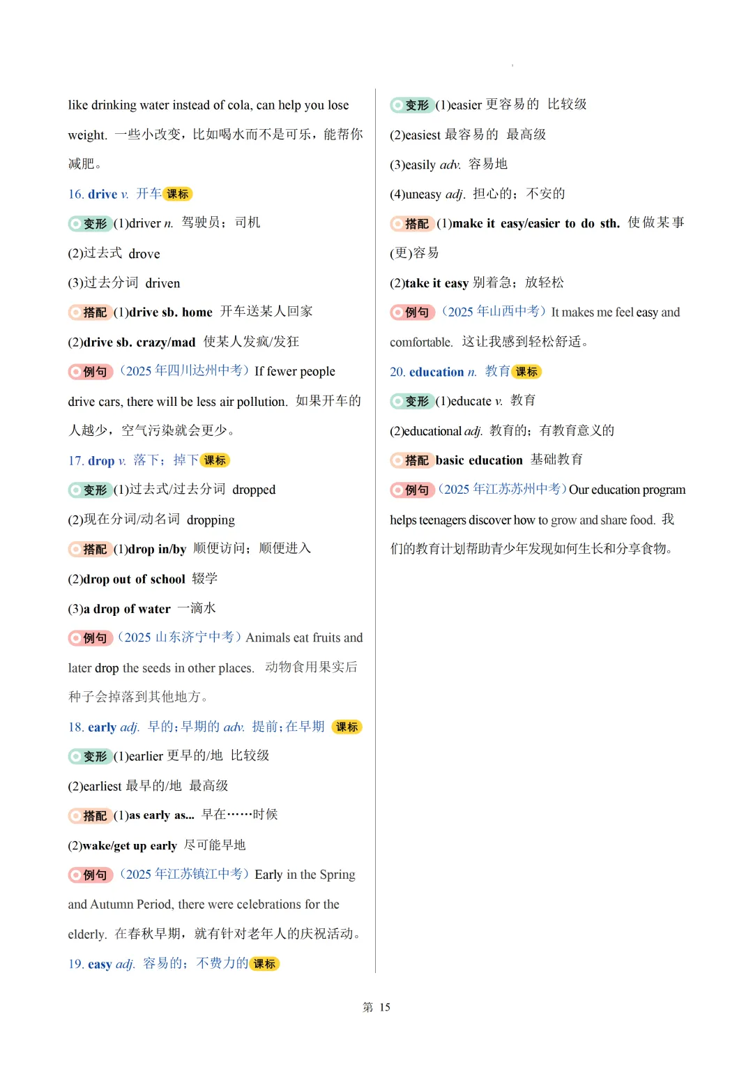 2026中考英语高频词汇变形归纳(一)(背诵版) 第17张