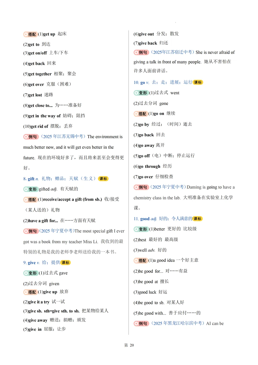 2026中考英语高频词汇变形归纳(一)(背诵版) 第22张