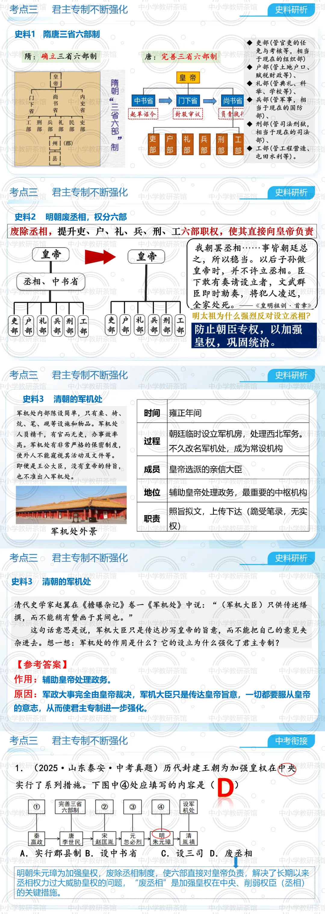 别瞎背了!这份中考历史课件,把“政治制度”讲得明明白白|2026年历史二轮复习系列专题01《中国古代政治制度的发展》复习 第7张 别瞎背了!这份中考历史课件,把“政治制度”讲得明明白白|2026年历史二轮复习系列专题01《中国古代政治制度的发展》复习 第7张