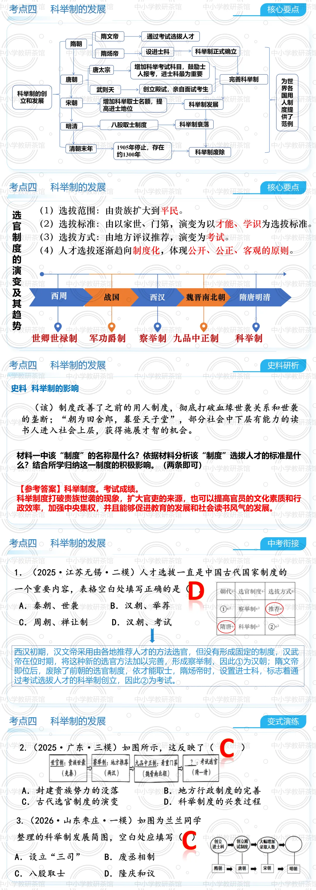 别瞎背了!这份中考历史课件,把“政治制度”讲得明明白白|2026年历史二轮复习系列专题01《中国古代政治制度的发展》复习 第9张 别瞎背了!这份中考历史课件,把“政治制度”讲得明明白白|2026年历史二轮复习系列专题01《中国古代政治制度的发展》复习 第9张