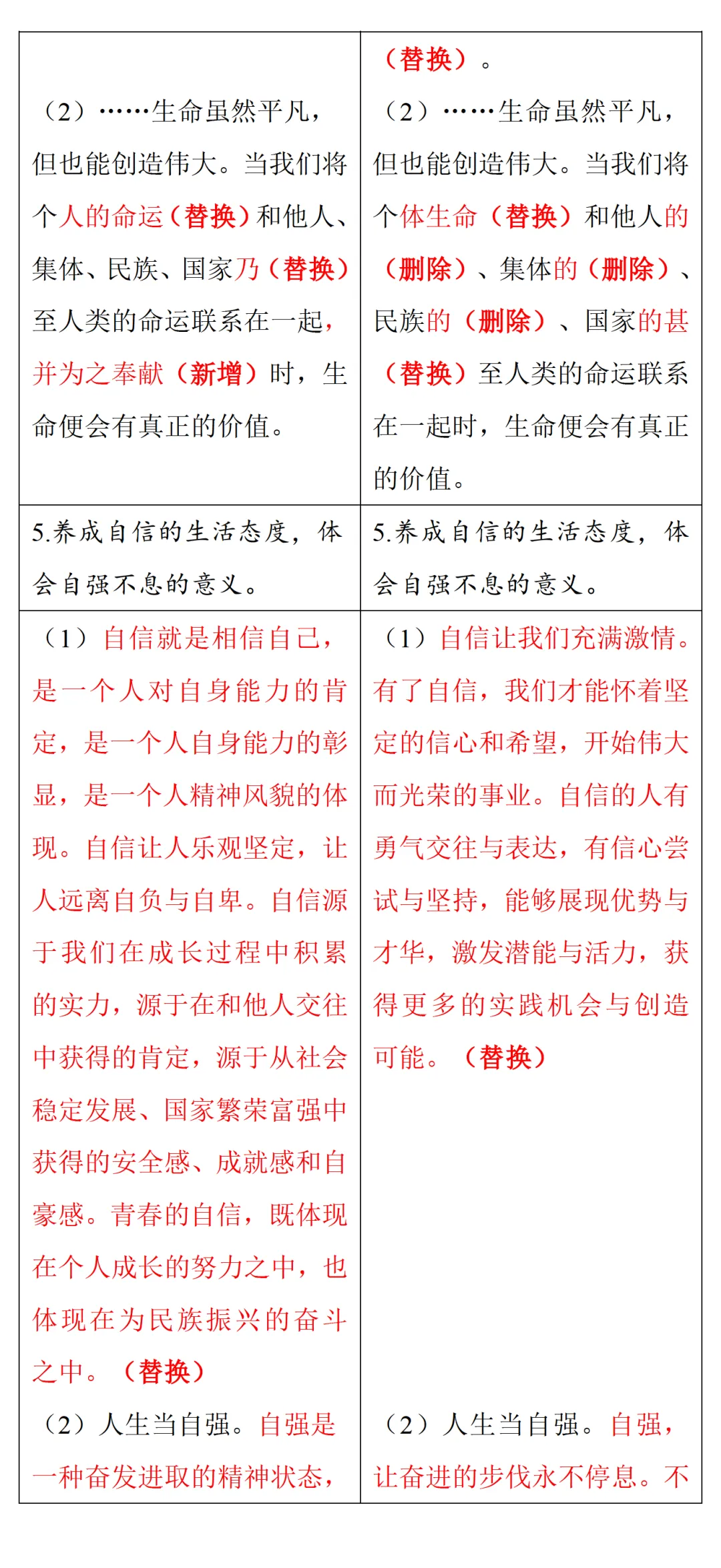 中考风向标!2026河南中考道法《解析与检测》新变化抢先看 第13张