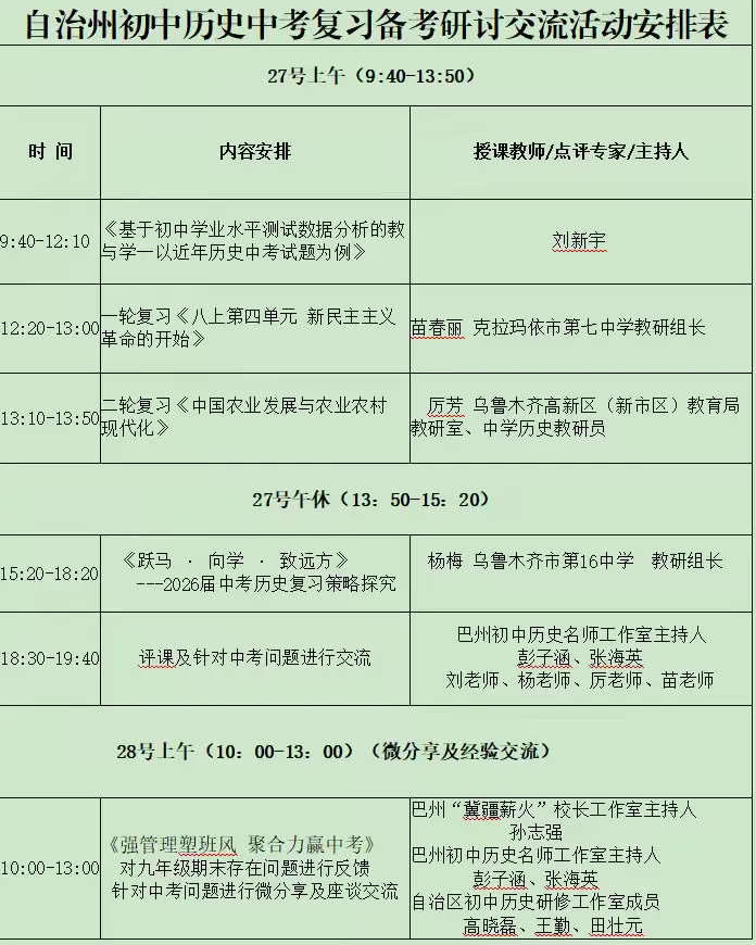 巴州初中历史“提质增效·精准备考”中考复习备考研讨会圆满结束 第4张