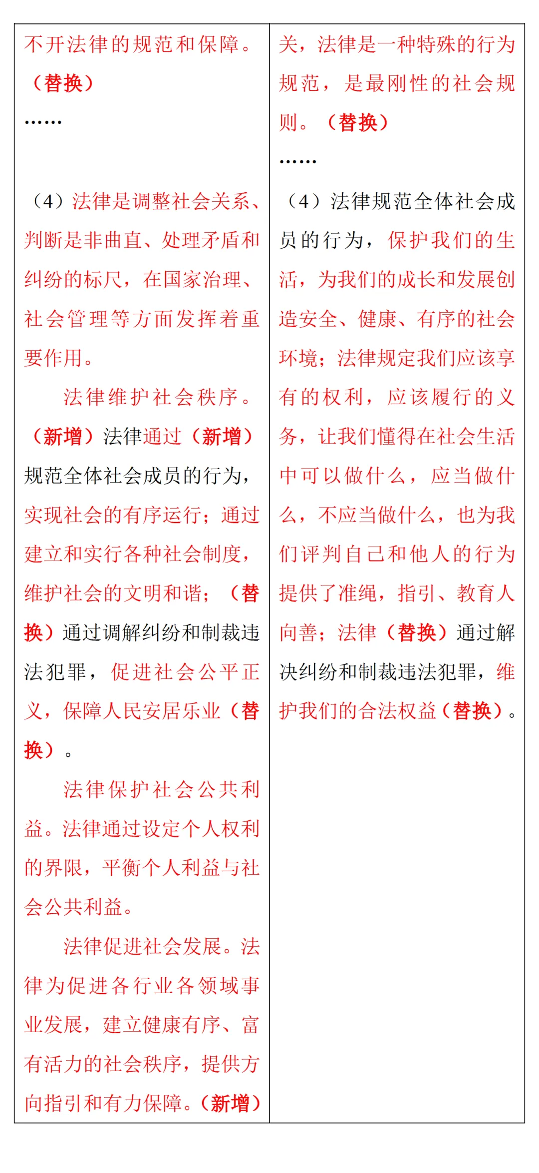 中考风向标!2026河南中考道法《解析与检测》新变化抢先看 第15张