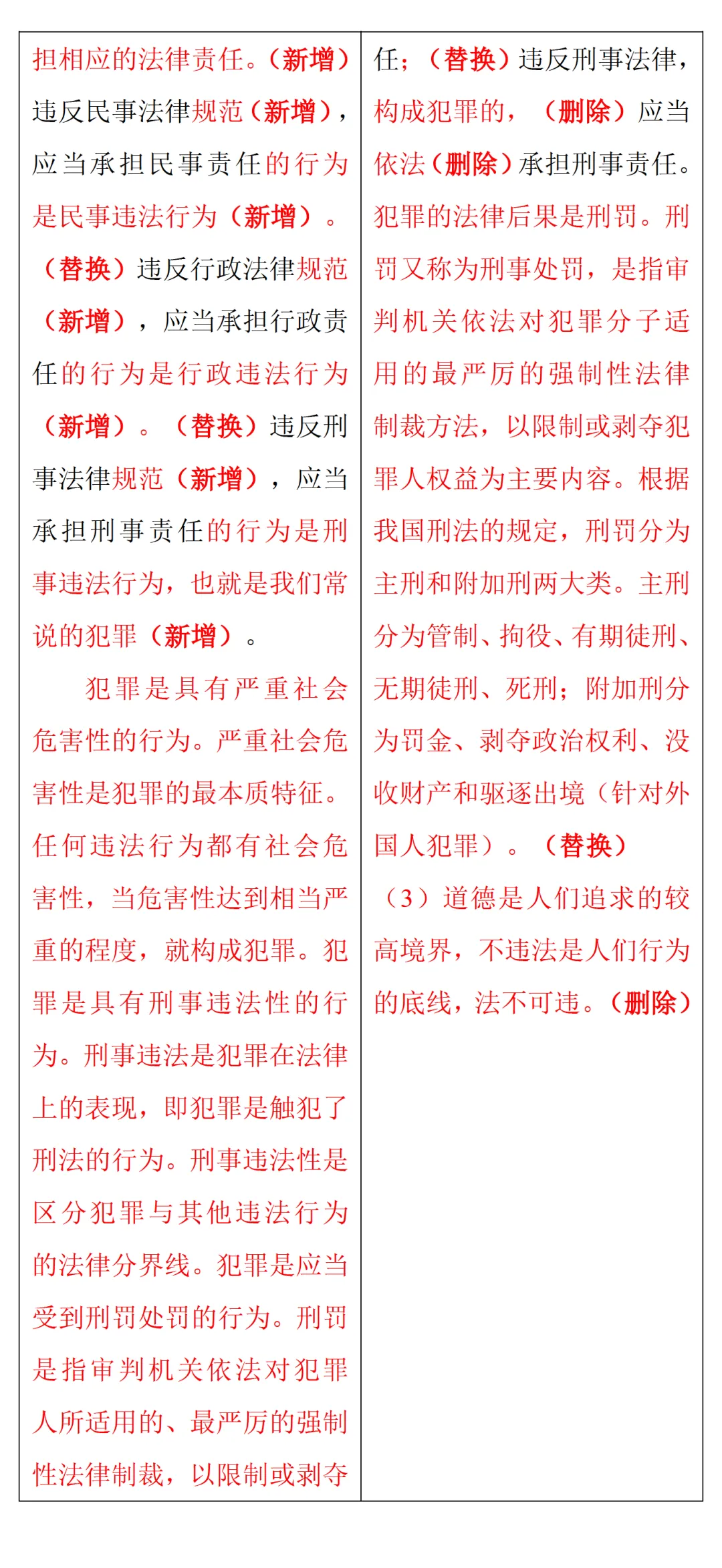 中考风向标!2026河南中考道法《解析与检测》新变化抢先看 第17张