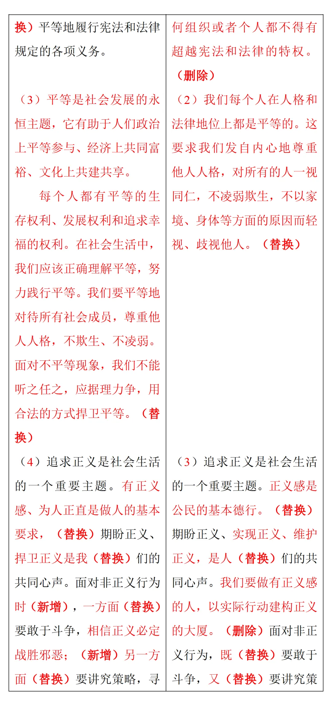 中考风向标!2026河南中考道法《解析与检测》新变化抢先看 第25张