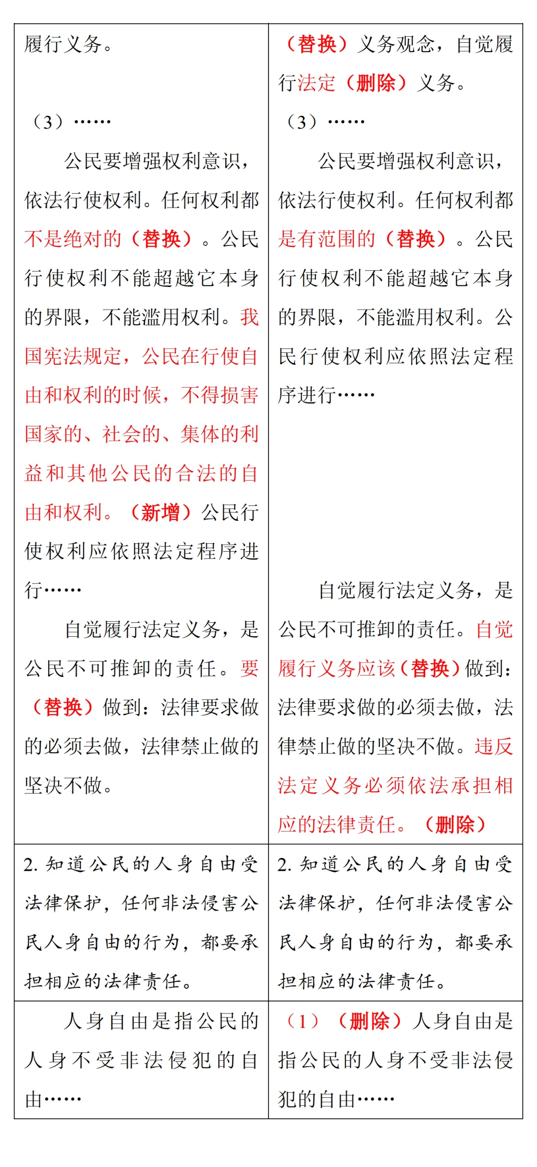 中考风向标!2026河南中考道法《解析与检测》新变化抢先看 第27张