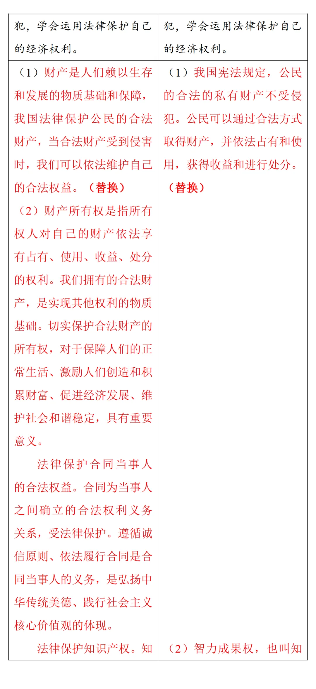 中考风向标!2026河南中考道法《解析与检测》新变化抢先看 第29张