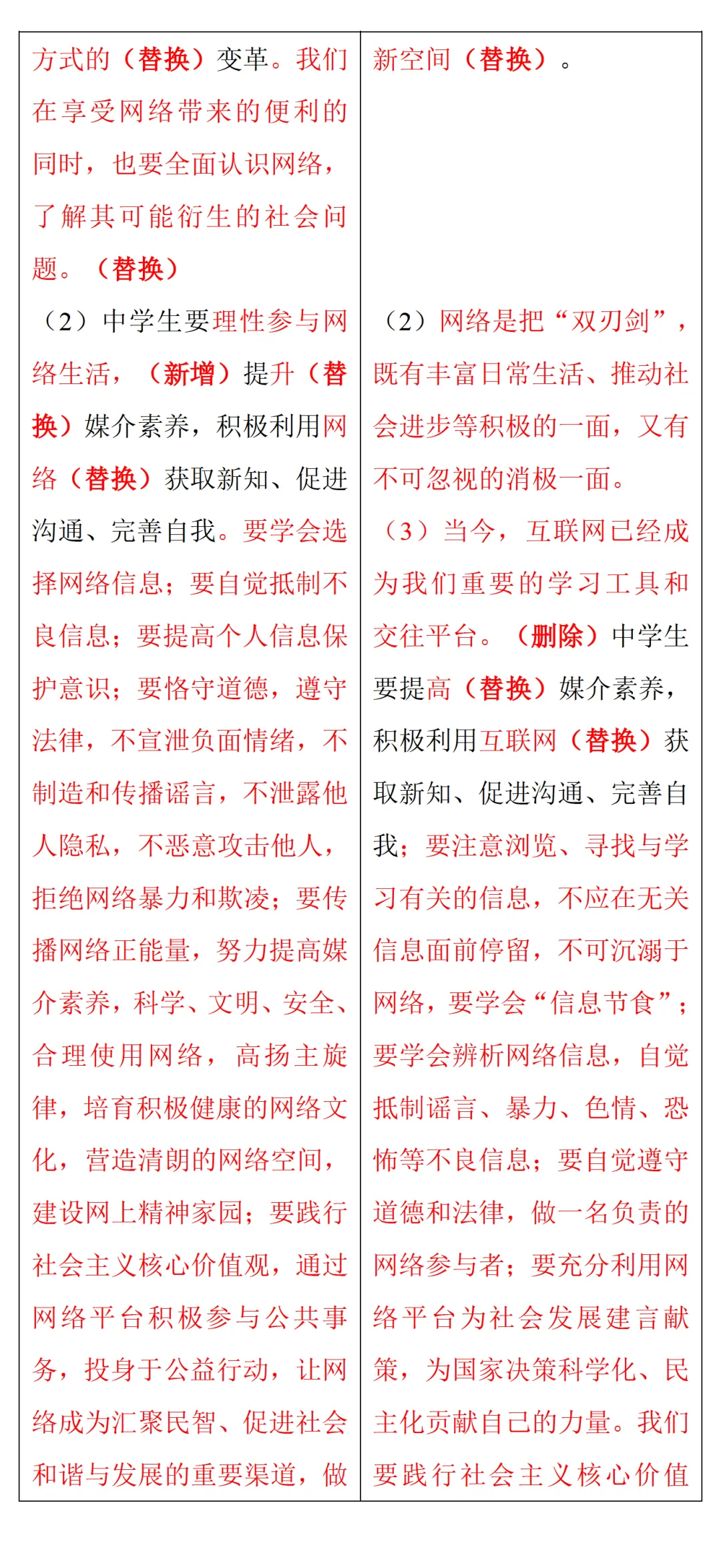 中考风向标!2026河南中考道法《解析与检测》新变化抢先看 第32张