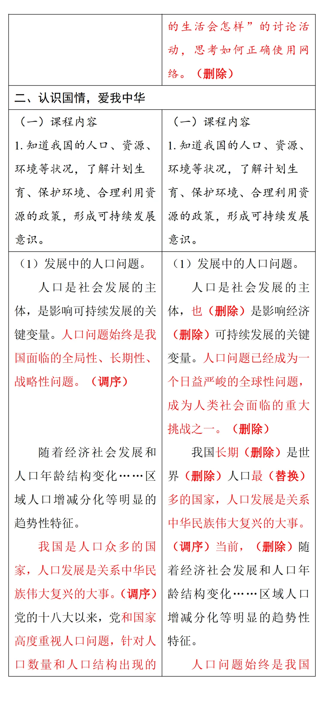 中考风向标!2026河南中考道法《解析与检测》新变化抢先看 第38张
