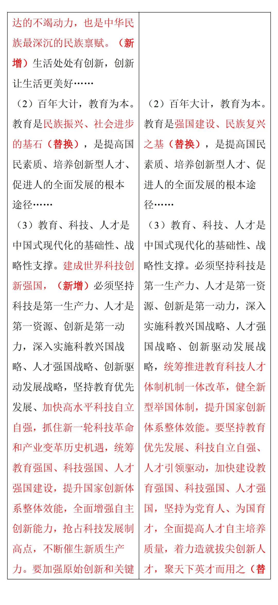 中考风向标!2026河南中考道法《解析与检测》新变化抢先看 第41张