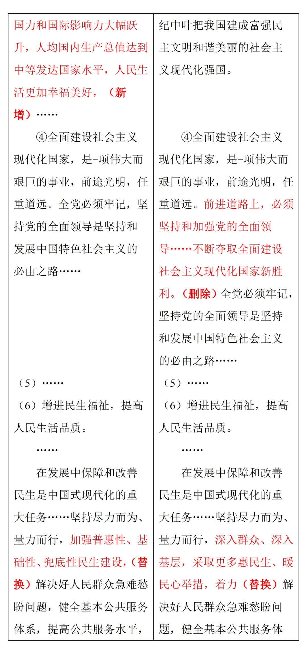 中考风向标!2026河南中考道法《解析与检测》新变化抢先看 第44张
