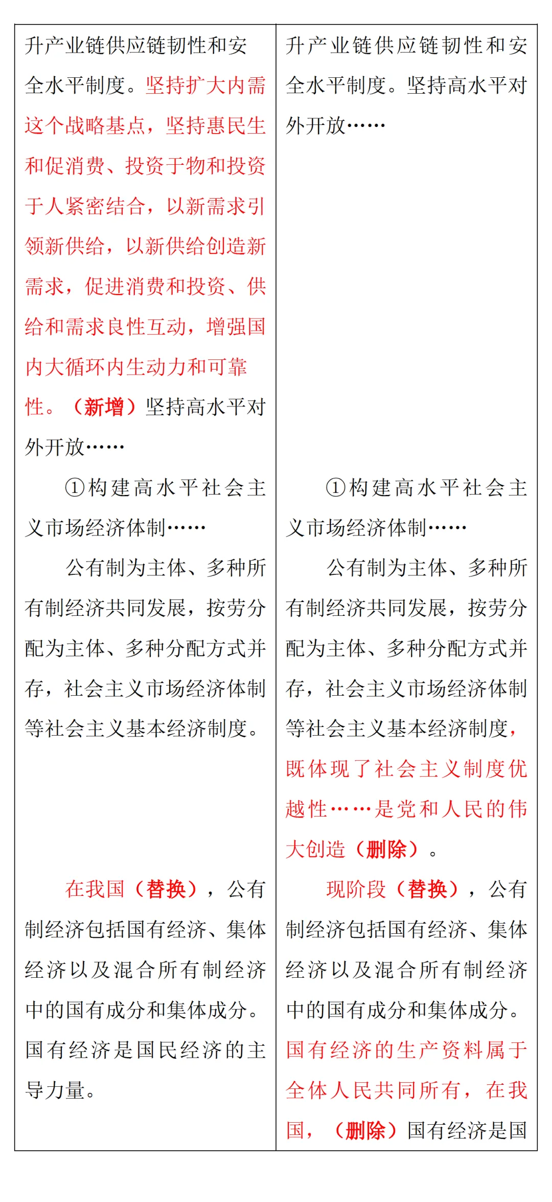 中考风向标!2026河南中考道法《解析与检测》新变化抢先看 第46张