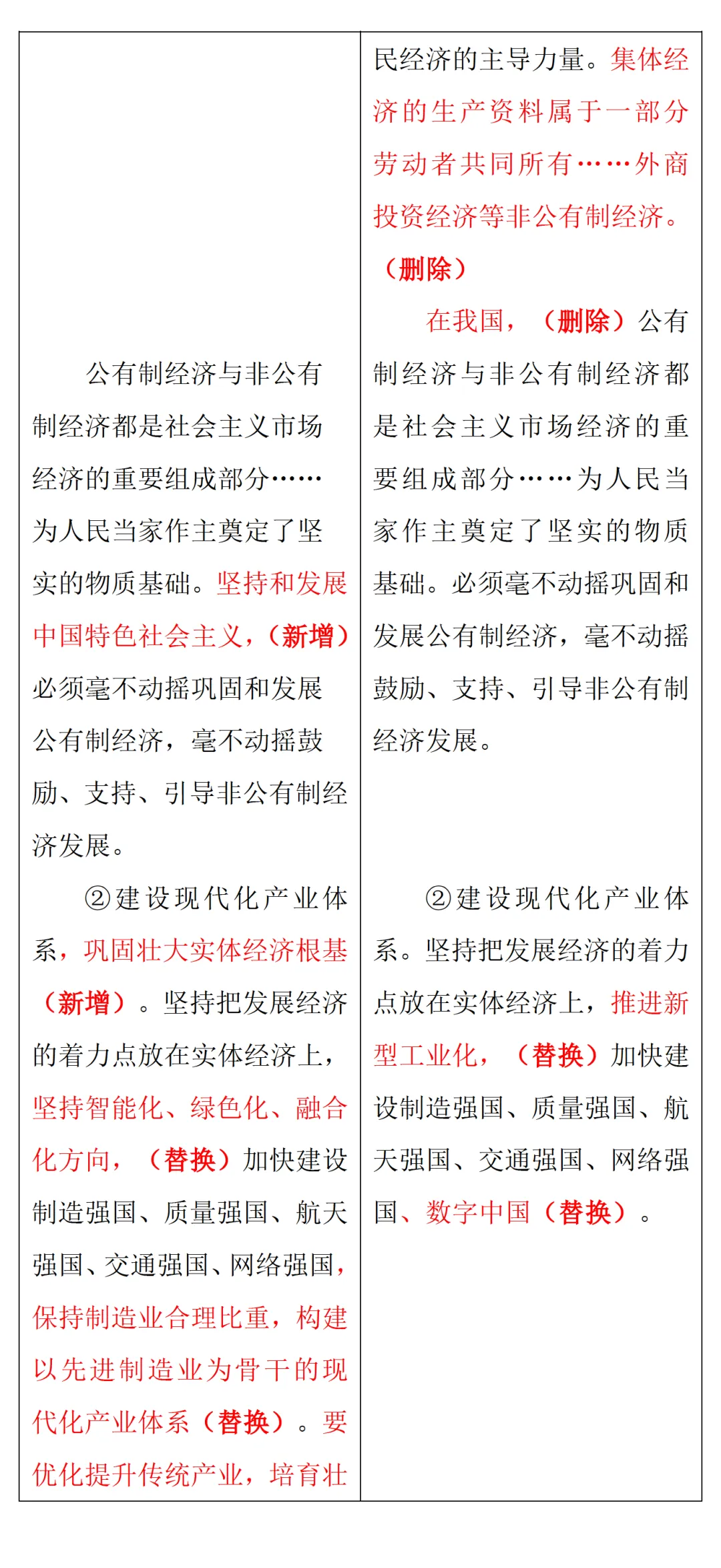 中考风向标!2026河南中考道法《解析与检测》新变化抢先看 第47张