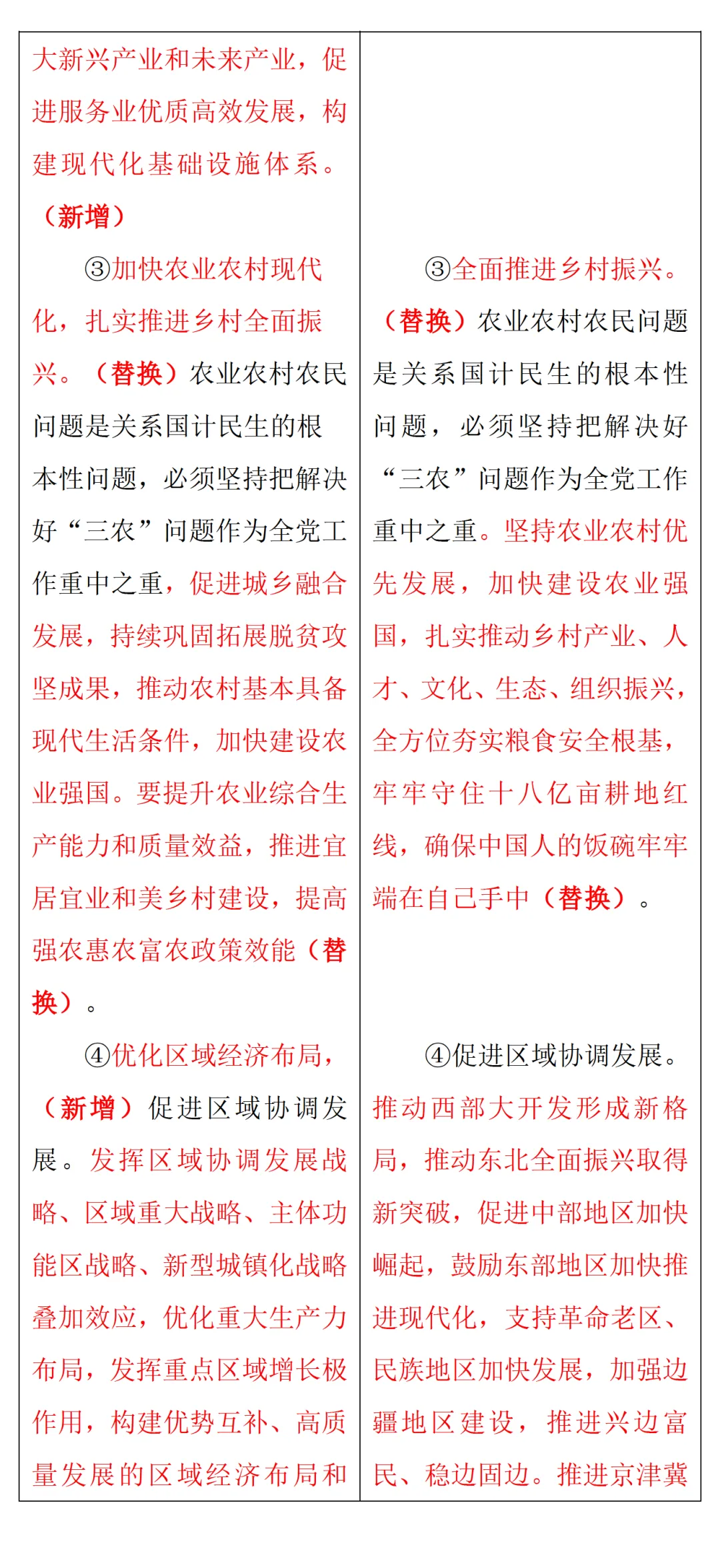 中考风向标!2026河南中考道法《解析与检测》新变化抢先看 第48张