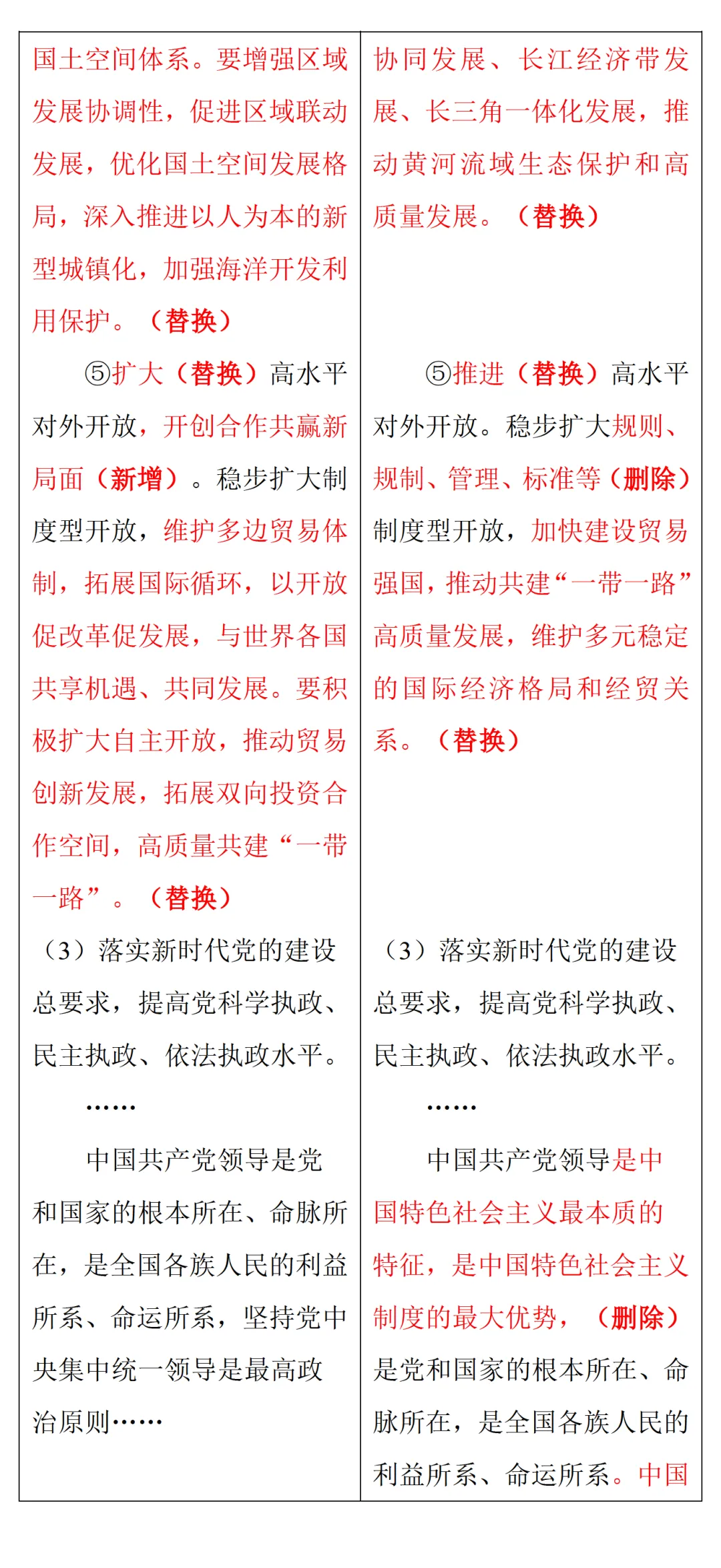 中考风向标!2026河南中考道法《解析与检测》新变化抢先看 第49张
