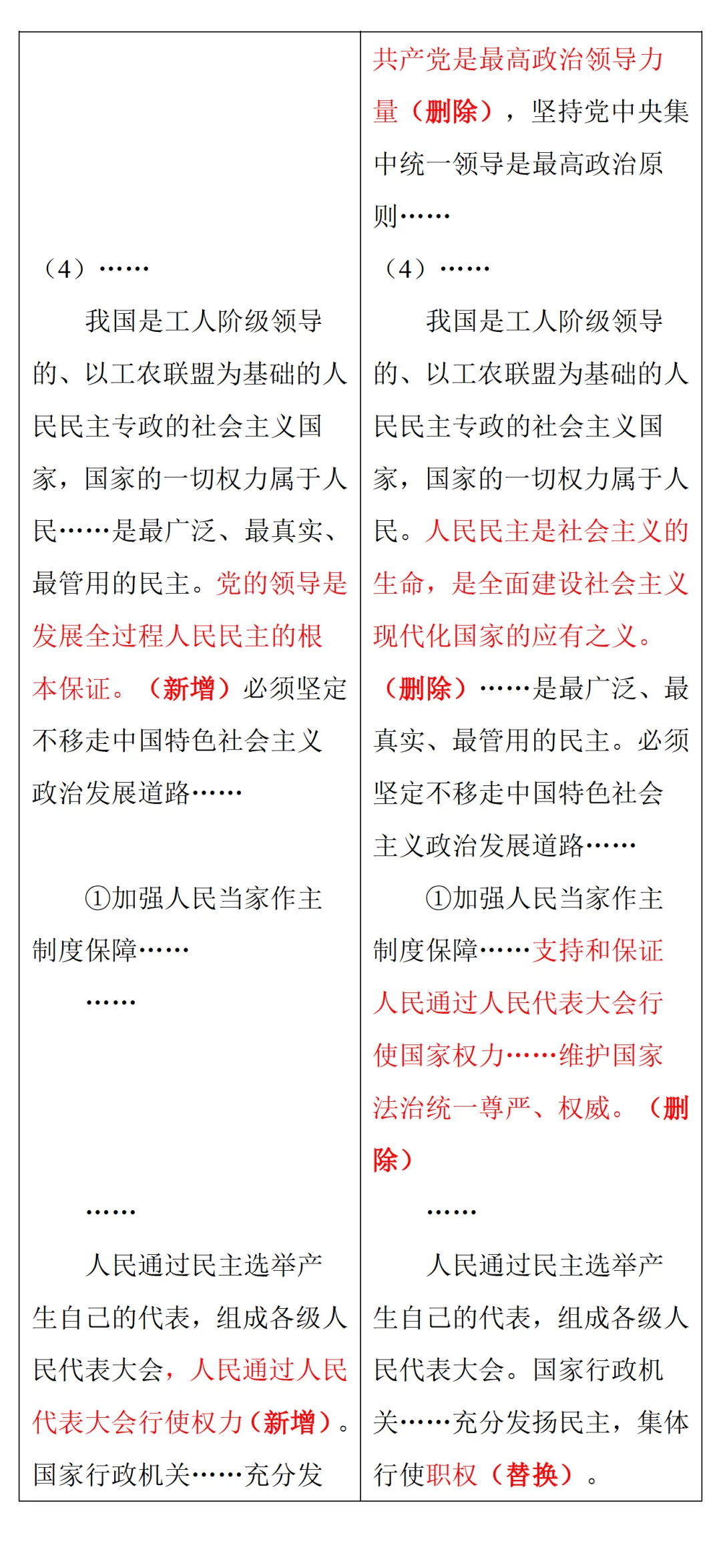 中考风向标!2026河南中考道法《解析与检测》新变化抢先看 第50张