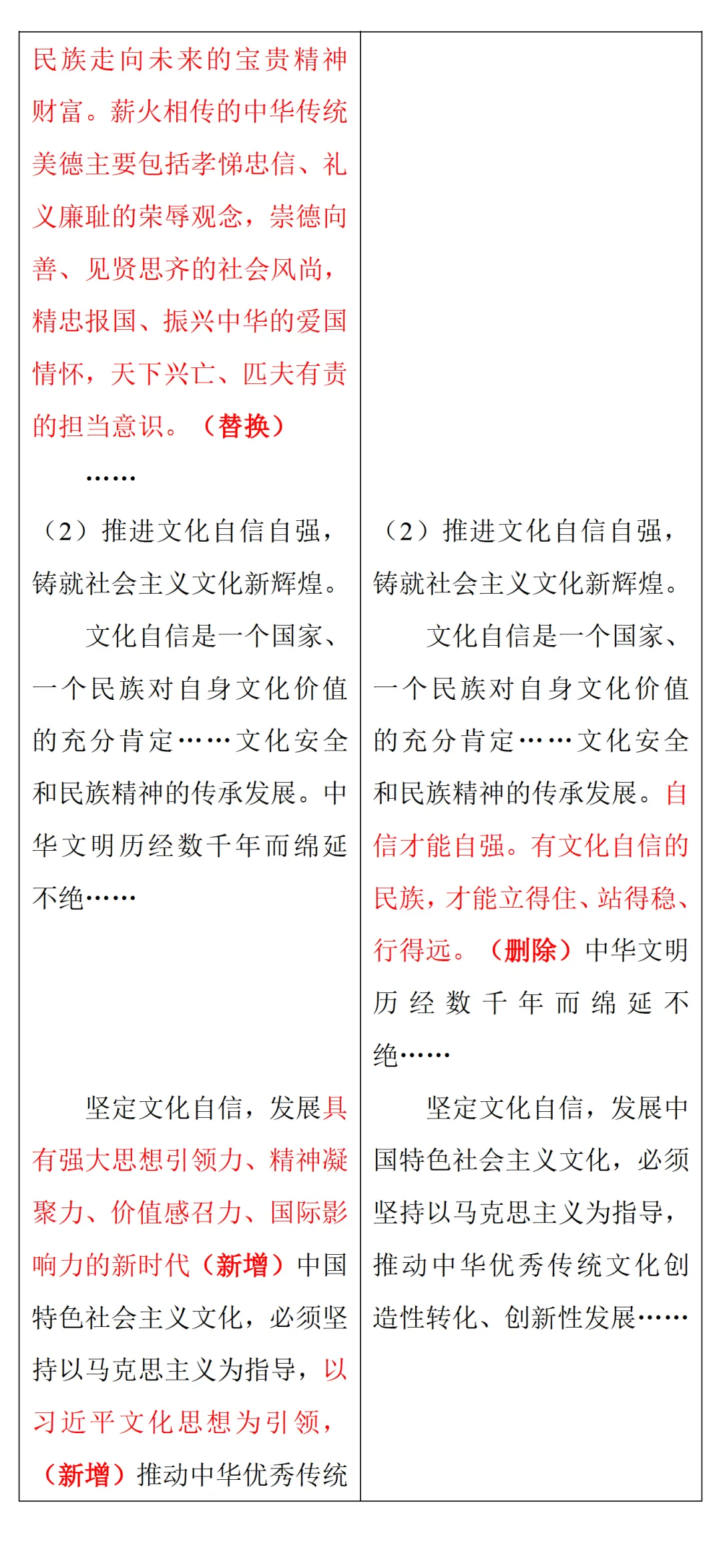 中考风向标!2026河南中考道法《解析与检测》新变化抢先看 第53张