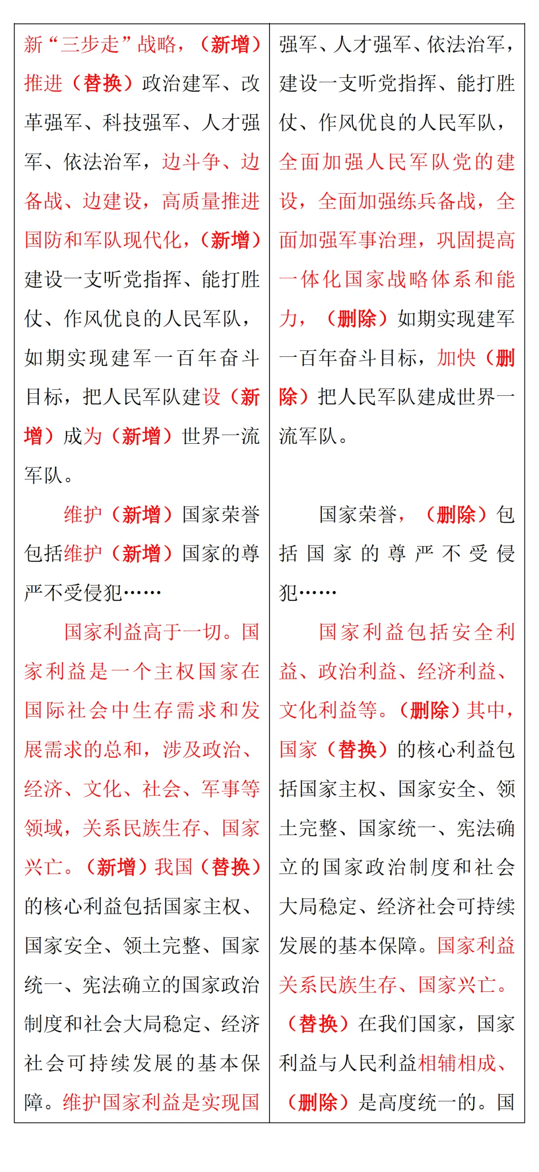 中考风向标!2026河南中考道法《解析与检测》新变化抢先看 第60张