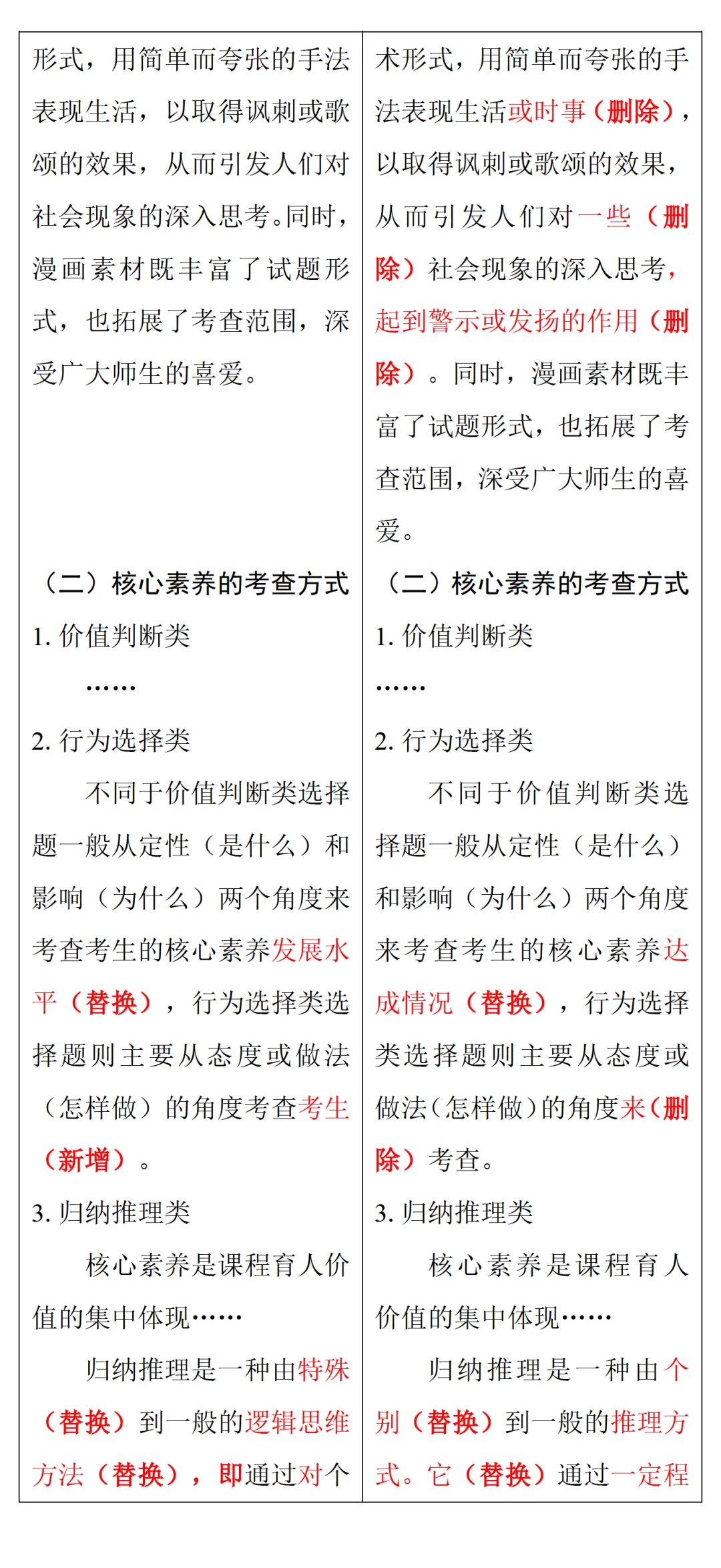 中考风向标!2026河南中考道法《解析与检测》新变化抢先看 第64张