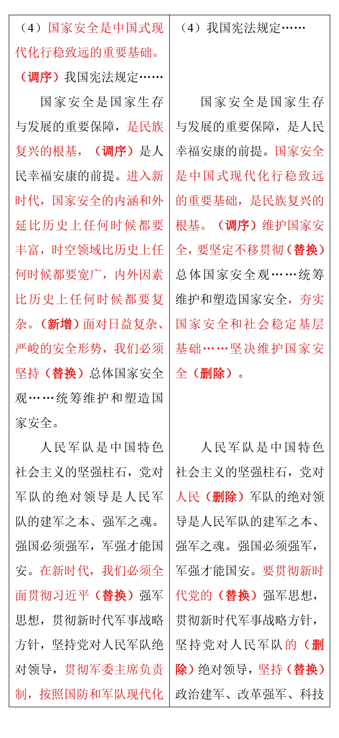 中考风向标!2026河南中考道法《解析与检测》新变化抢先看 第59张