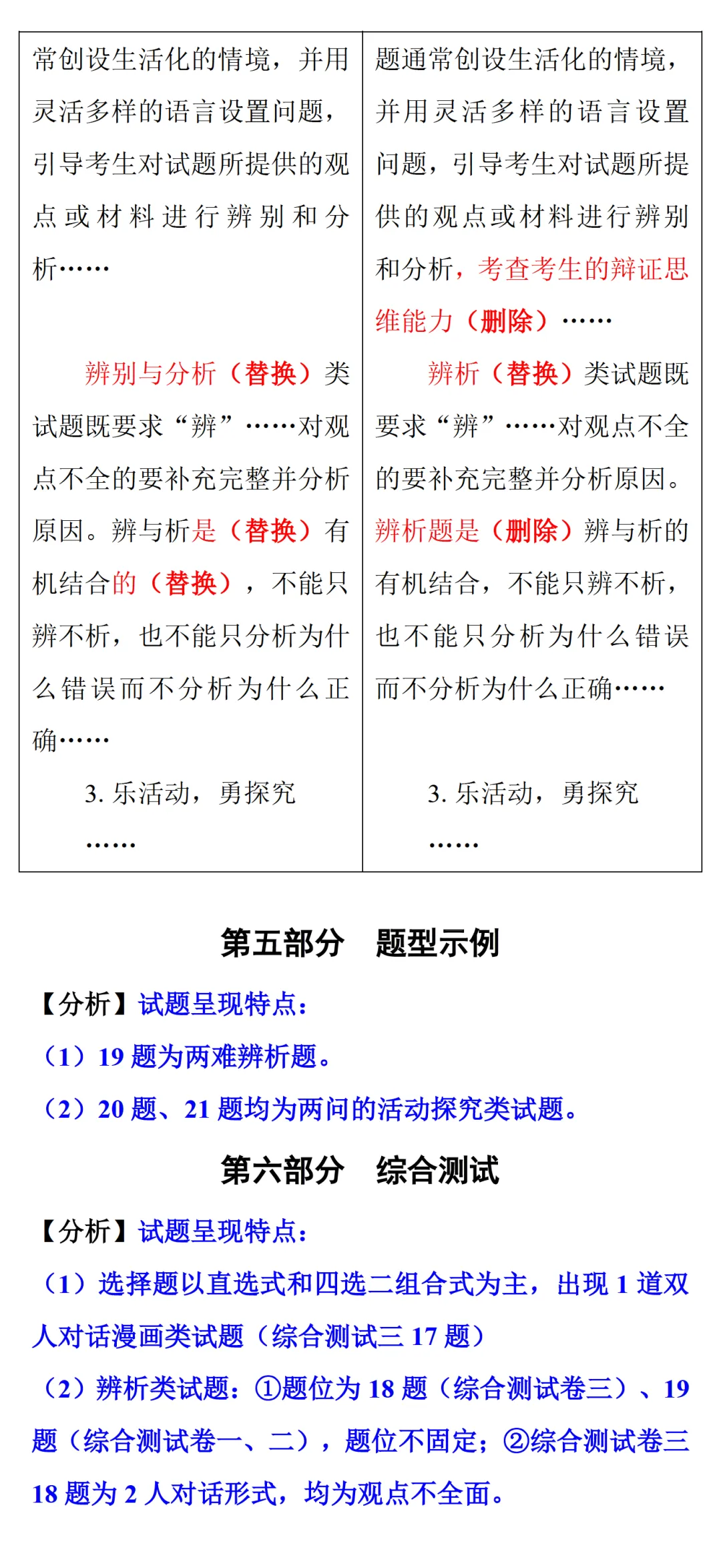 中考风向标!2026河南中考道法《解析与检测》新变化抢先看 第66张