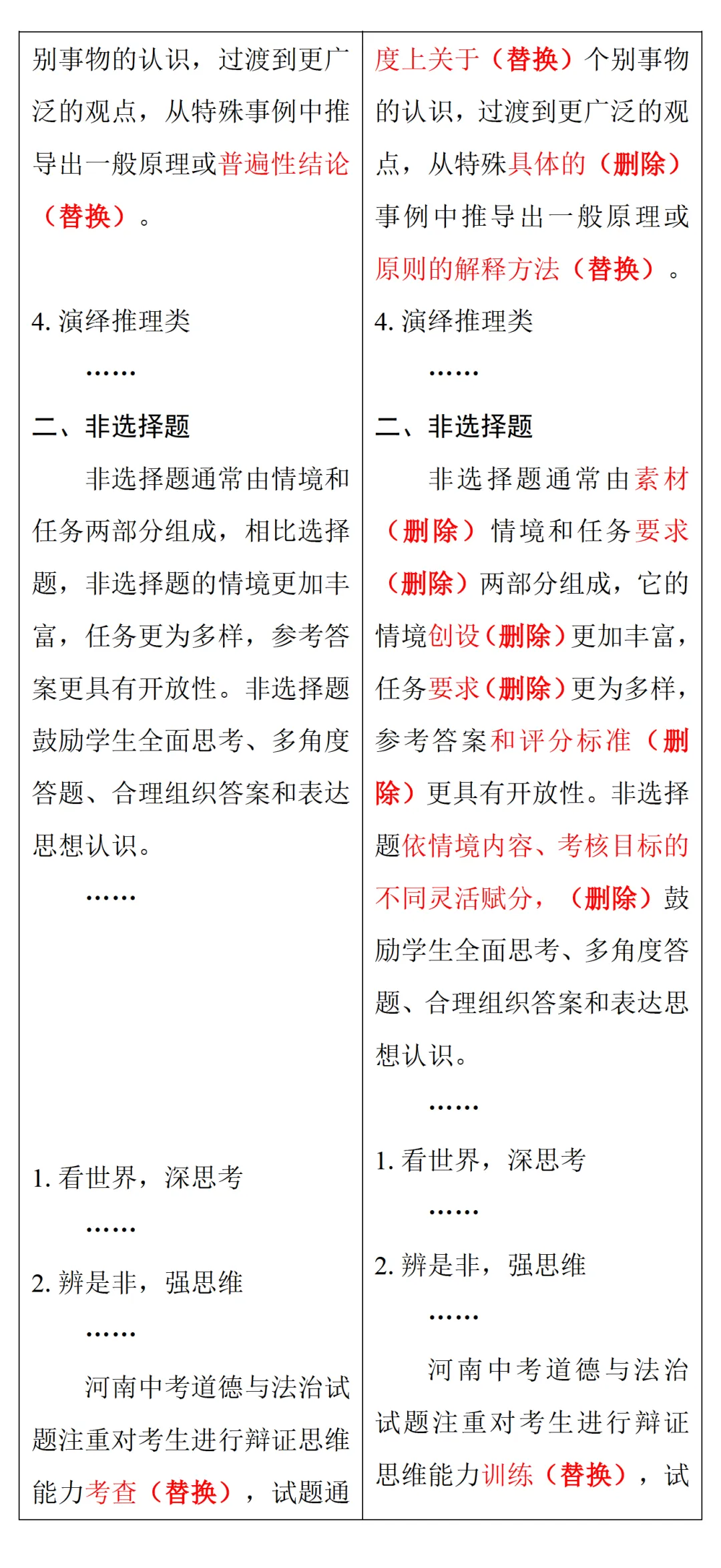 中考风向标!2026河南中考道法《解析与检测》新变化抢先看 第65张