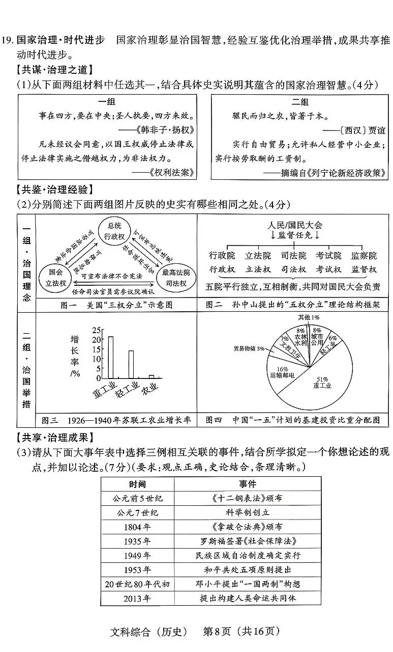 2026山西中考文综模拟新题(一) 第8张