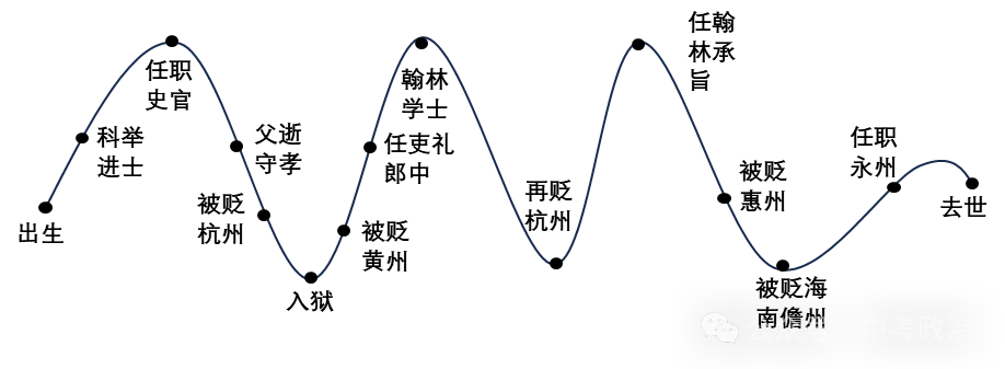 2026年中考道法主观题强化题库60题6 第11张